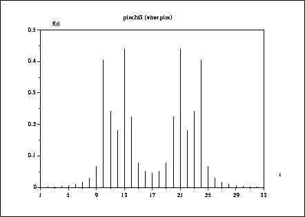 \fbox{\epsfig{file=foo0_8.eps,width=3.75in}}