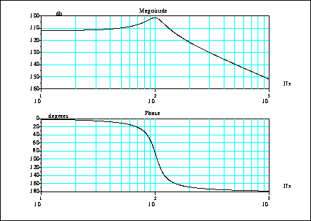 \fbox{\epsfig{file=foo0_71.eps,width=3.75in}}