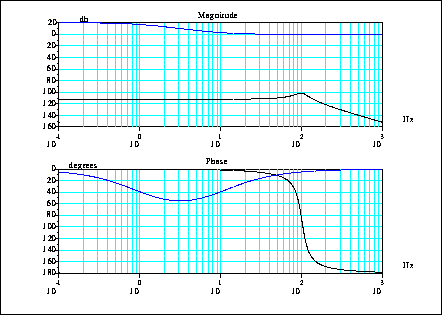 \fbox{\epsfig{file=foo0_72.eps,width=3.75in}}