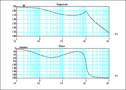\fbox{\epsfig{file=foo0_73.eps,width=3.75in}}