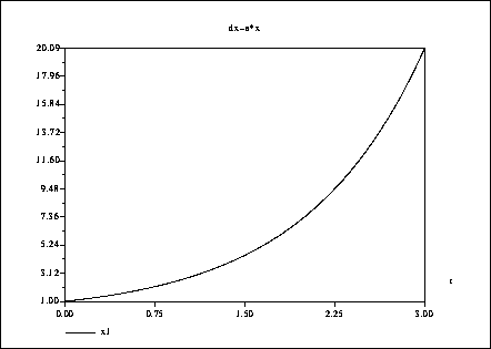 \fbox{\epsfig{file=foo0_74.eps,width=3.75in}}