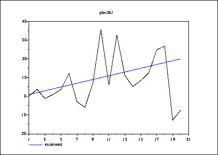 \fbox{\epsfig{file=foo0_9.eps,width=3.75in}}