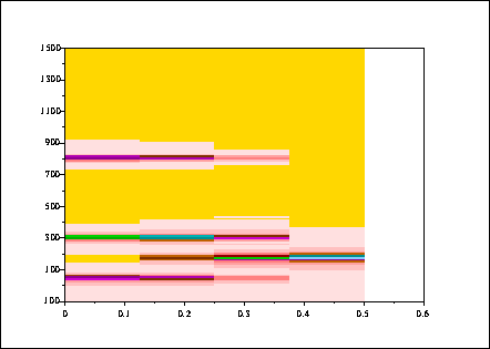 \fbox{\epsfig{file=foo0_80.eps,width=3.75in}}