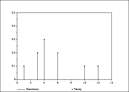 \fbox{\epsfig{file=foo0_83.eps,width=3.75in}}