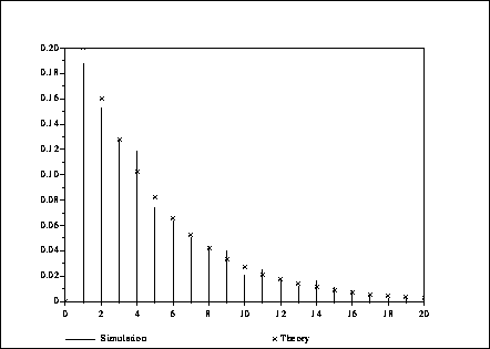 \fbox{\epsfig{file=foo0_84.eps,width=3.75in}}