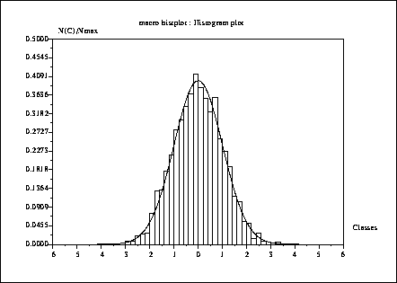 \fbox{\epsfig{file=foo0_10.eps,width=3.75in}}