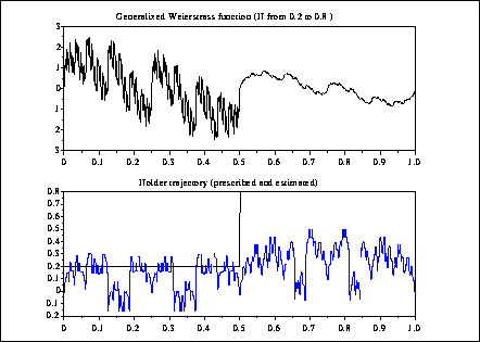 \fbox{\epsfig{file=foo0_90.eps,width=3.75in}}
