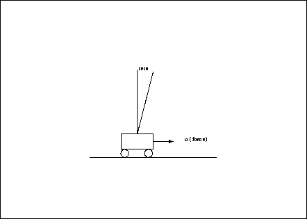 \fbox{\epsfig{file=foo0_94.eps,width=3.75in}}