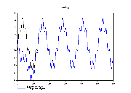\fbox{\epsfig{file=foo0_97.eps,width=3.75in}}