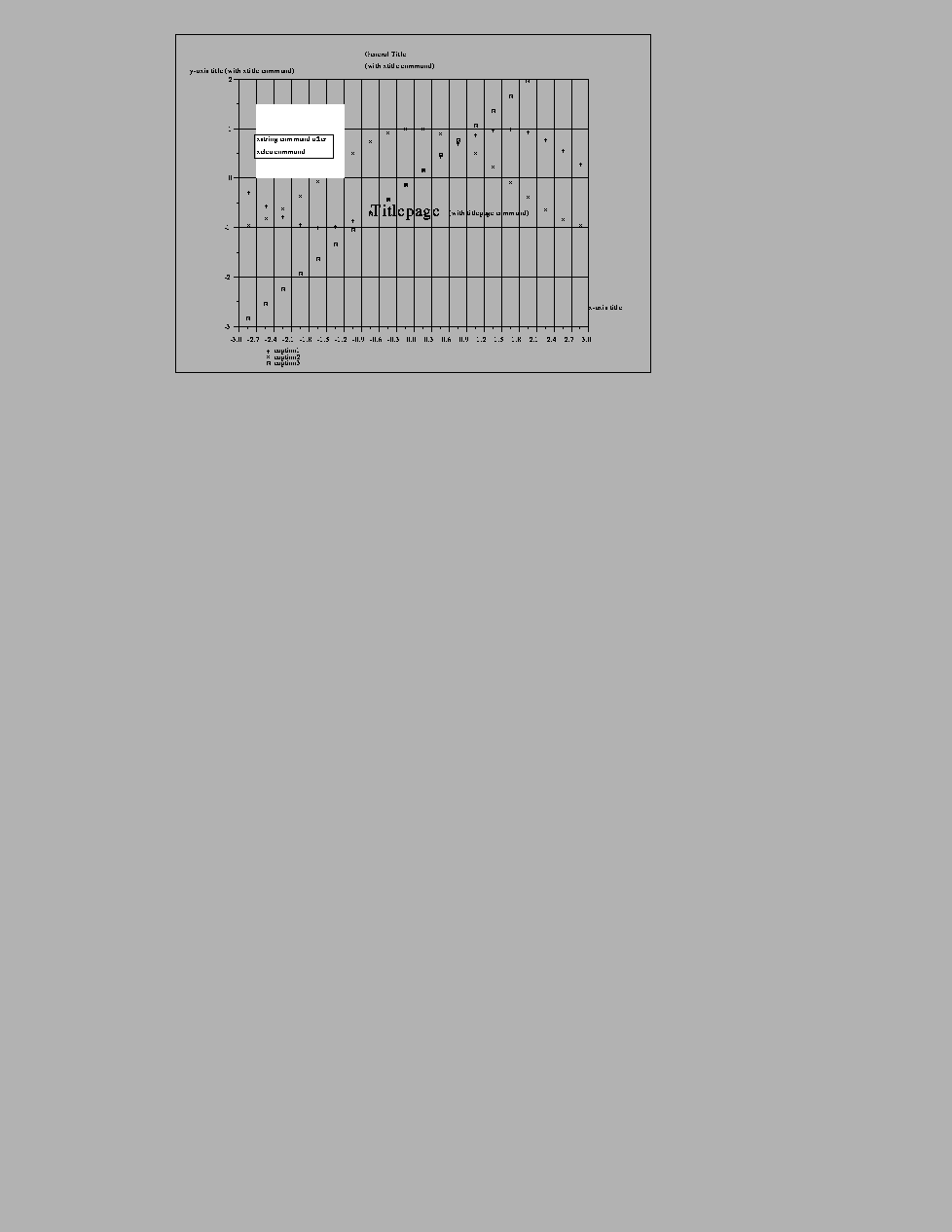 \begin{figure}
\begin{center}
\fbox{\begin{picture}
(300.0,212.0)
\special{ps...
...nouv4.epsf hscale=100.0 vscale=100.0}
\end{picture}} \end{center}
\end{figure}