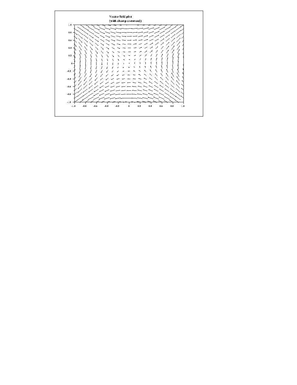 \begin{figure}
\begin{center}
\fbox{\begin{picture}
(300.0,212.0)
\special{ps...
...nouv5.epsf hscale=100.0 vscale=100.0}
\end{picture}} \end{center}
\end{figure}