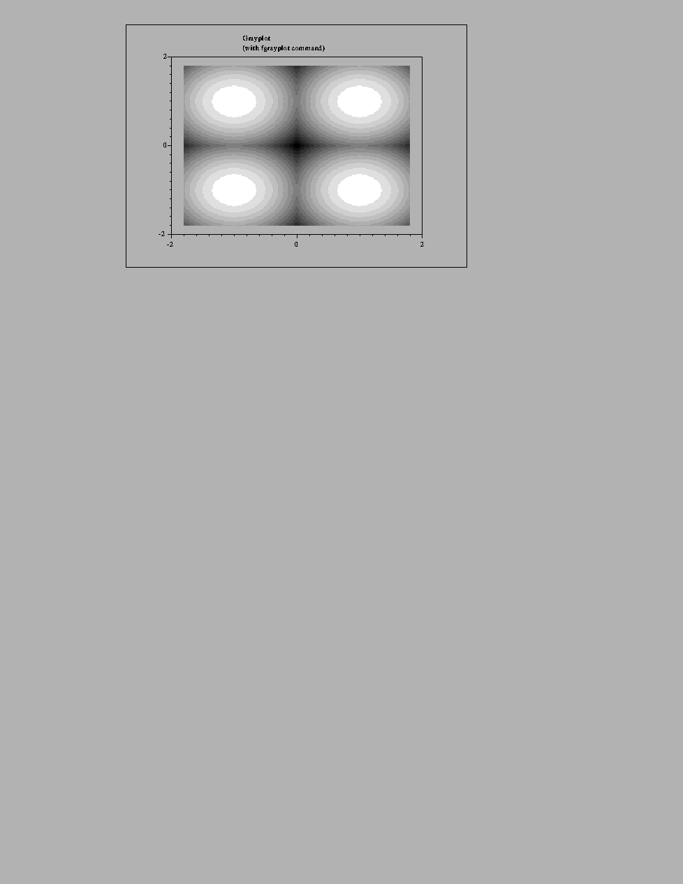 \begin{figure}
\begin{center}
\fbox{\begin{picture}
(300.0,212.0)
\special{ps...
...nouv6.epsf hscale=100.0 vscale=100.0}
\end{picture}} \end{center}
\end{figure}