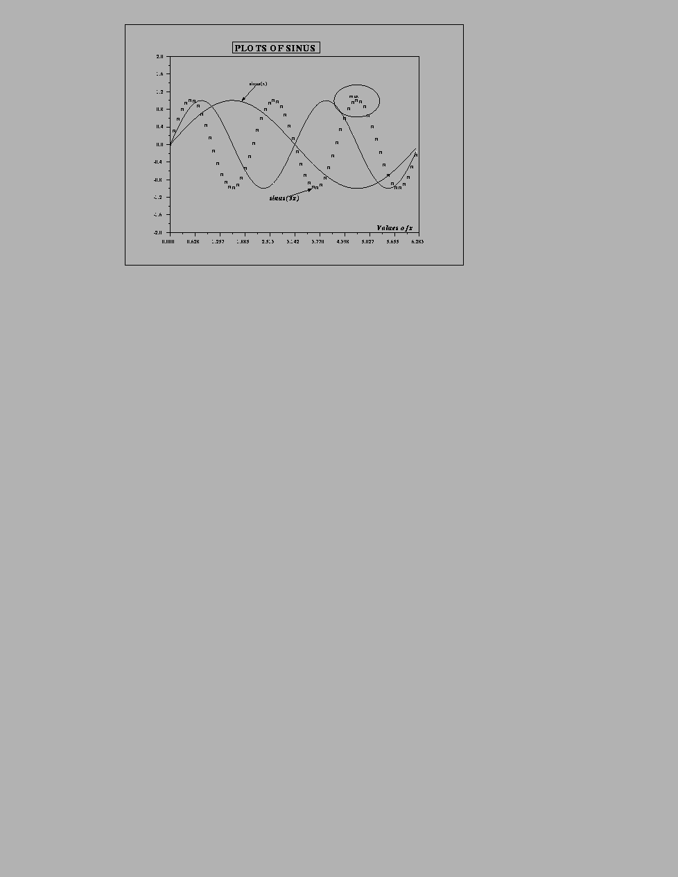 \begin{figure}
\begin{center}
\fbox{\begin{picture}
(300.0,212.0)
\special{ps...
...cifi2.epsf hscale=100.0 vscale=100.0}
\end{picture}} \end{center}
\end{figure}