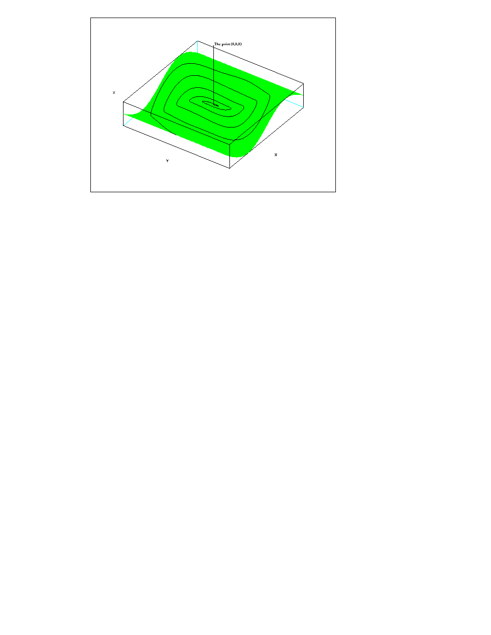 \begin{figure}
\begin{center}
\fbox{\begin{picture}
(300.0,212.0)
\special{ps...
.../d710.epsf hscale=100.0 vscale=100.0}
\end{picture}} \end{center}
\end{figure}