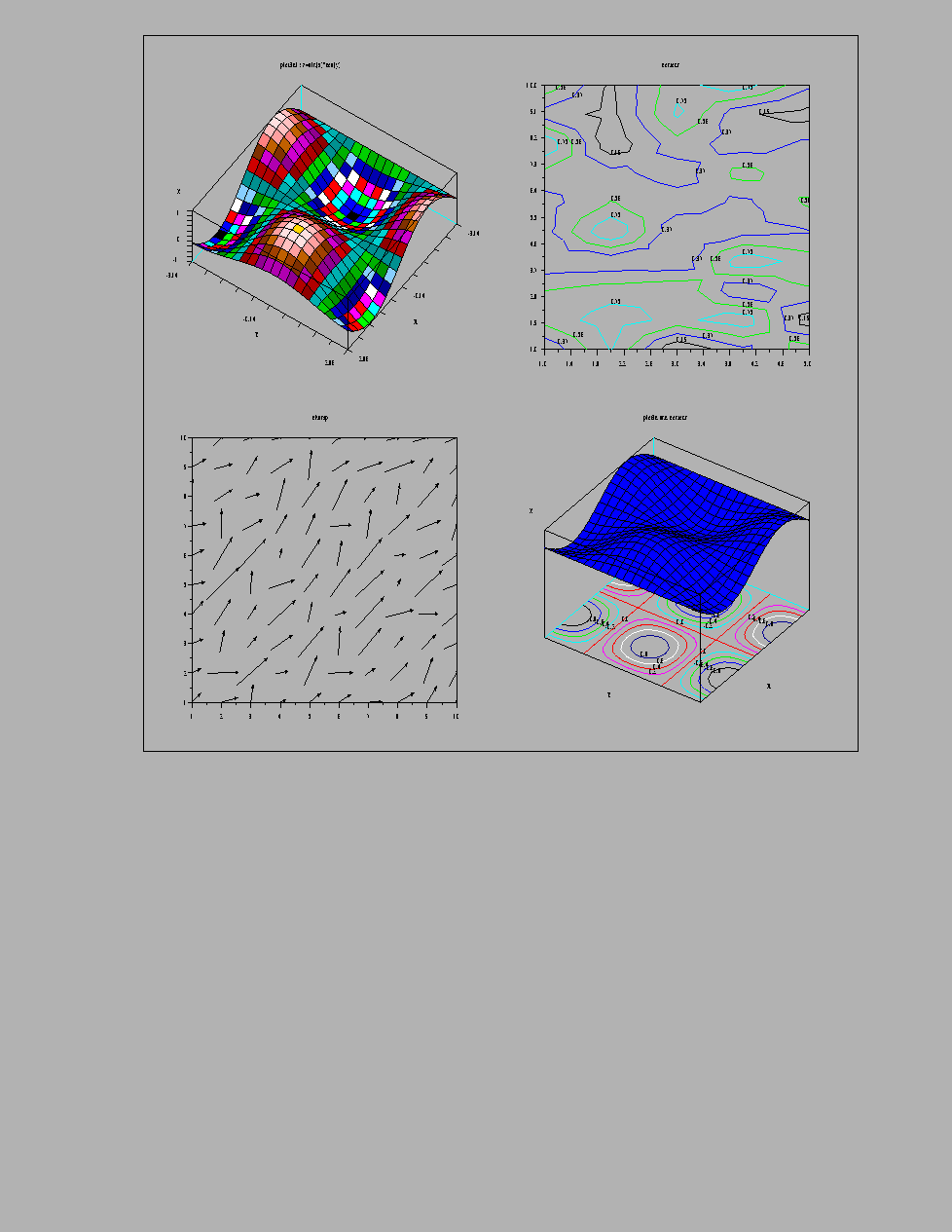 \begin{figure}\begin{center}
\setlength{\unitlength}{1cm}
\fbox{\begin{picture}...
...11.ps}
\special{psfile=figures/d7a11.ps}
\end{picture}}\end{center}
\end{figure}