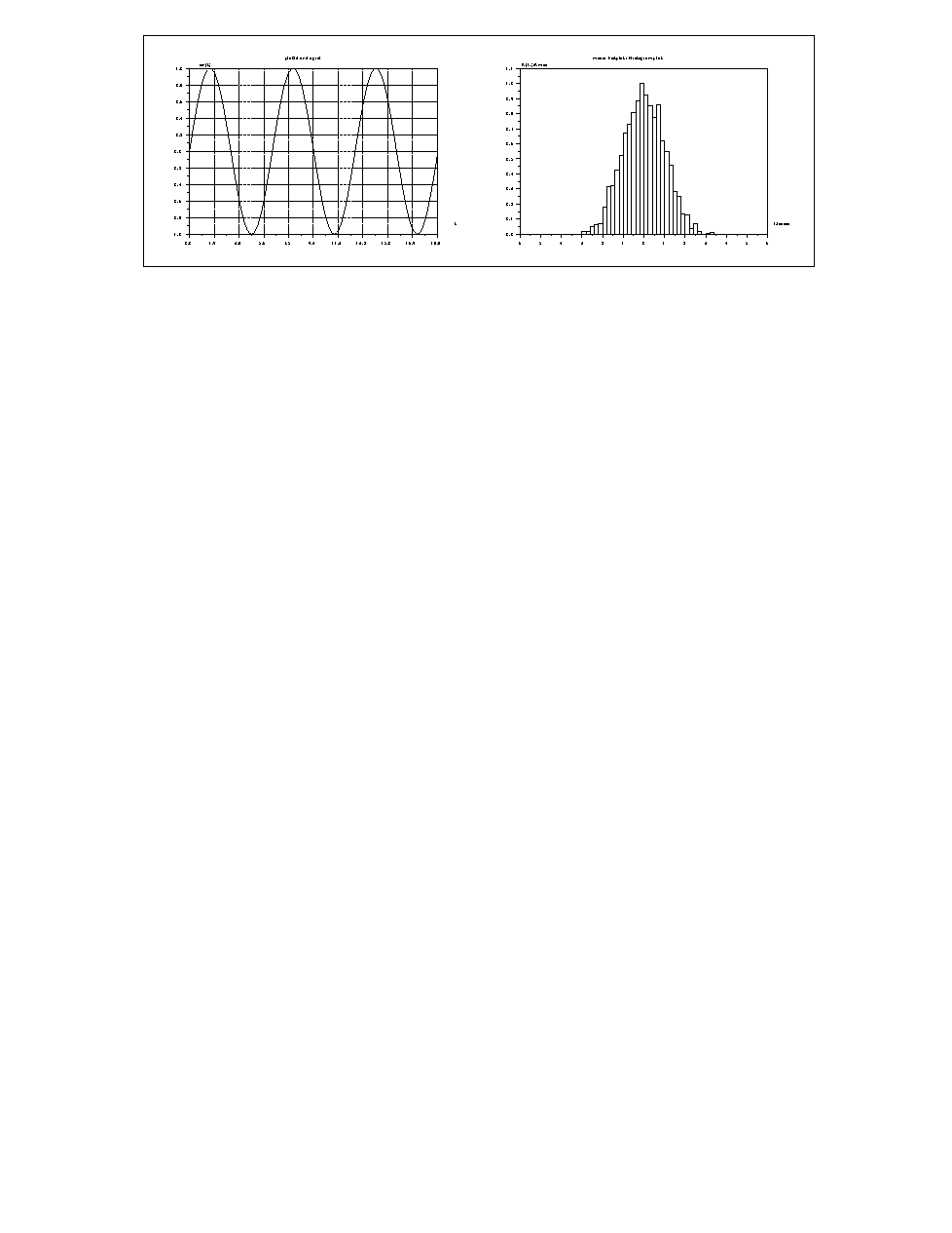\begin{figure}\begin{center}
\setlength{\unitlength}{1cm}
\fbox{\begin{picture}...
...,5.00)
\special{psfile=figures/d7.12.ps}
\end{picture}}\end{center}
\end{figure}