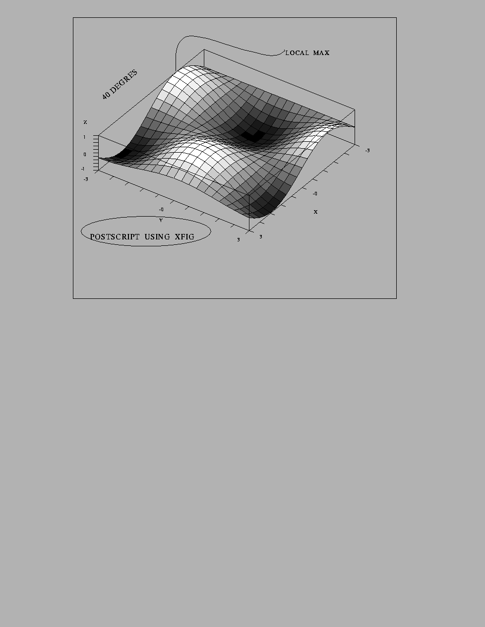 \begin{figure}\fbox{\hspace*{0.cm} \begin{picture}
(400.0,350.0)(100.0,200.0)
\hspace{-0.8cm}
\special{psfile=figures/demo.ps}
\end{picture}}\end{figure}