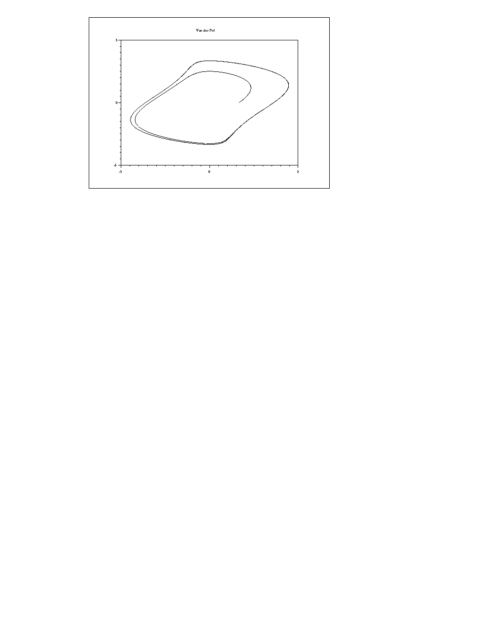 \begin{figure}
\begin{center}
\fbox{\begin{picture}
(300.00,212.00)
% if you wan...
...s/d1-14.eps hscale=100.00 vscale=100.00}
\end{picture}}\end{center}
\end{figure}