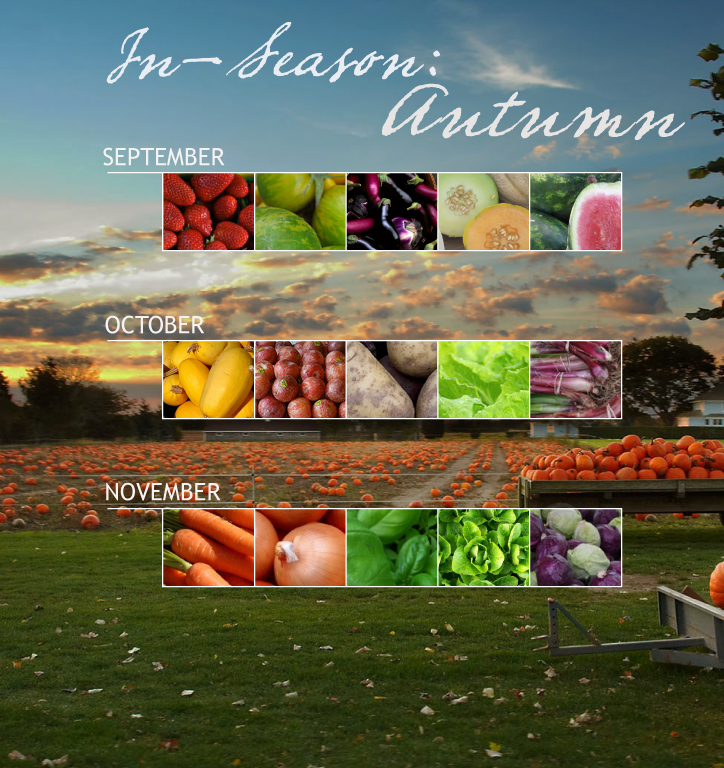 Fruits and Veggies for Fall