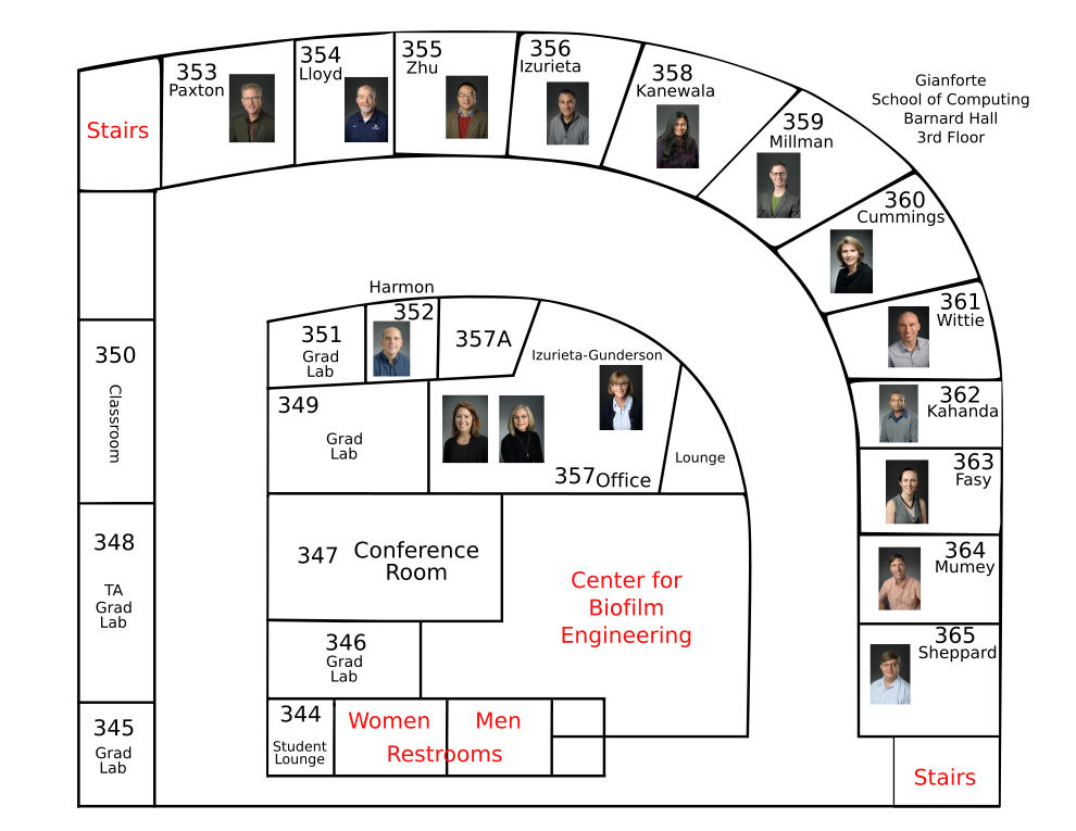 Department Map