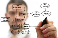 man drawing flow chart